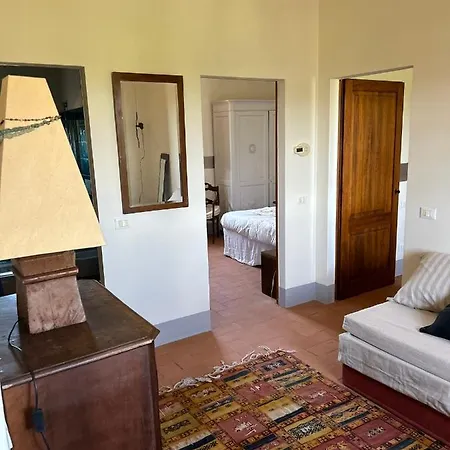 A Portata Di Mano Siena